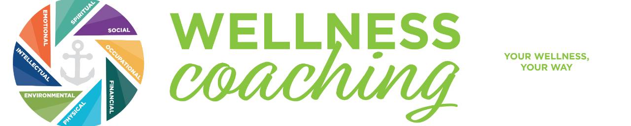 An image of the Wellness Wheel and the phrase Wellness Coaching: your wellness, your way.